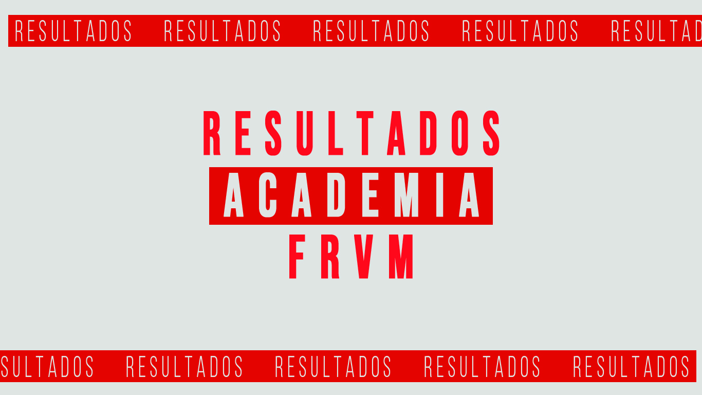 En este momento estás viendo Resultados FRVM: fin de semana positivo para los juveniles en el debut de liga